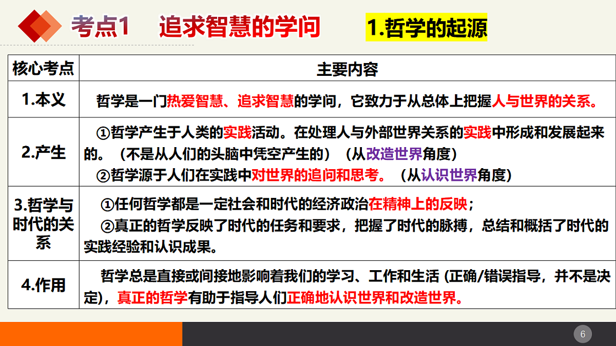 17632629第6页