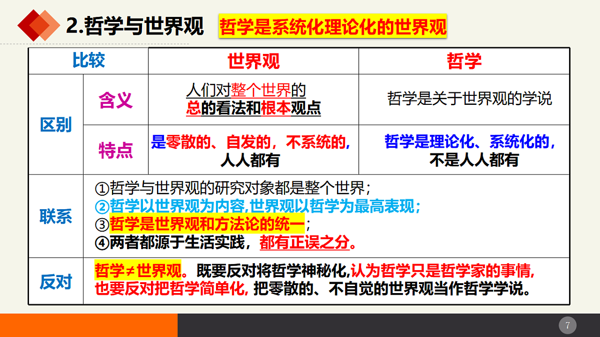 17632629第7页
