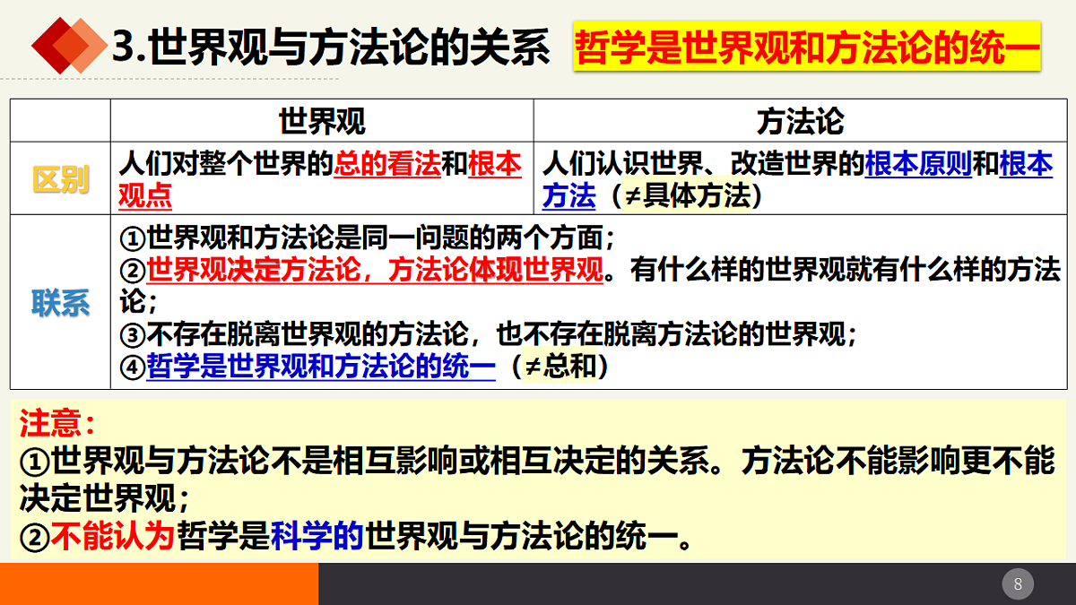 17632629第8页