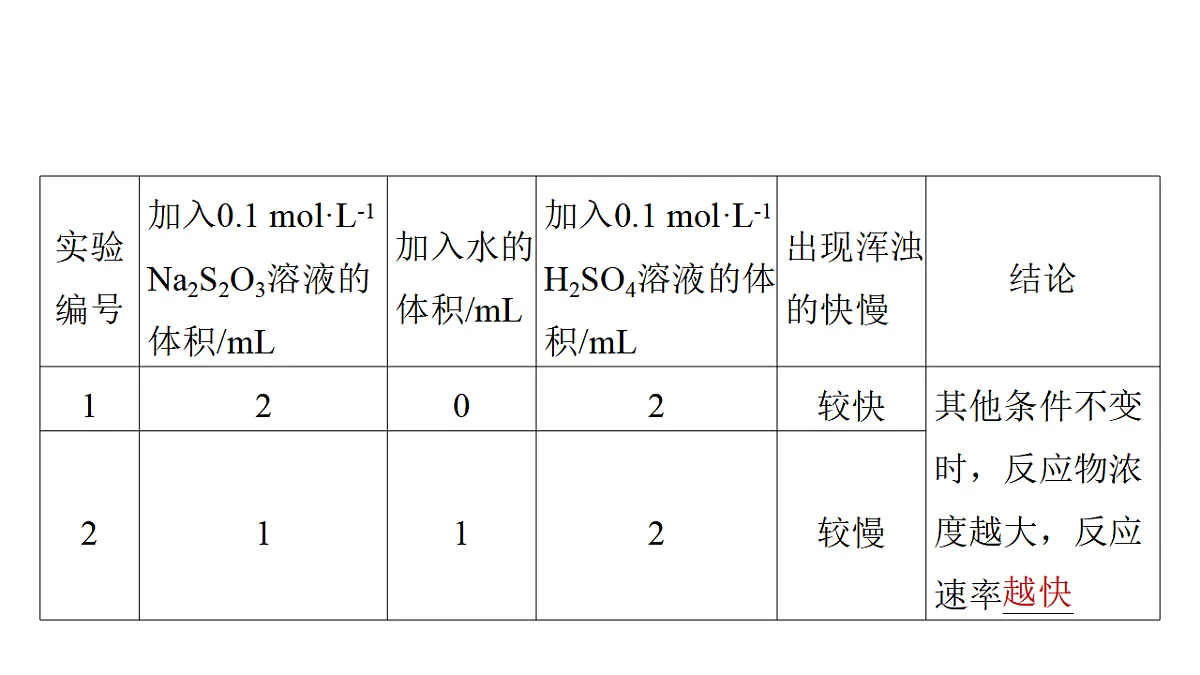 17632646第8页