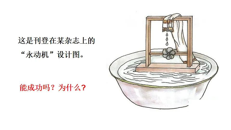17632687第1页