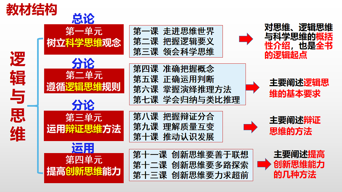 17632689第2页