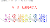 高中政治 (道德与法治)人教统编版选择性必修3 逻辑与思维“逻辑”的多种含义备课课件ppt