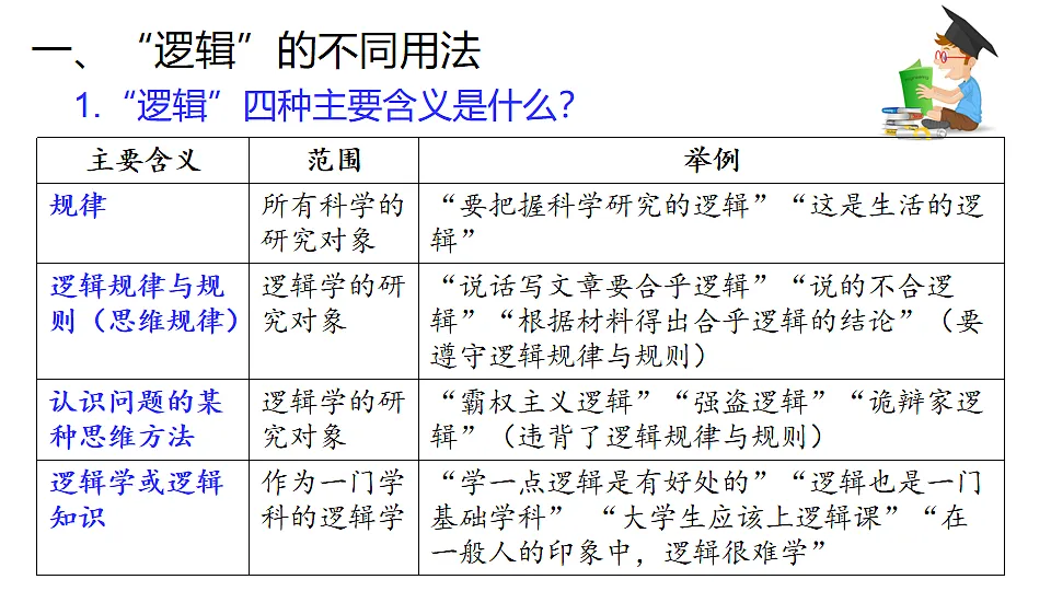 17632695第6页