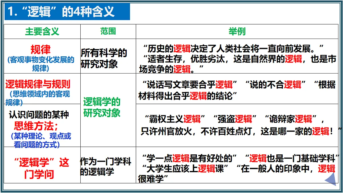 17632696第4页