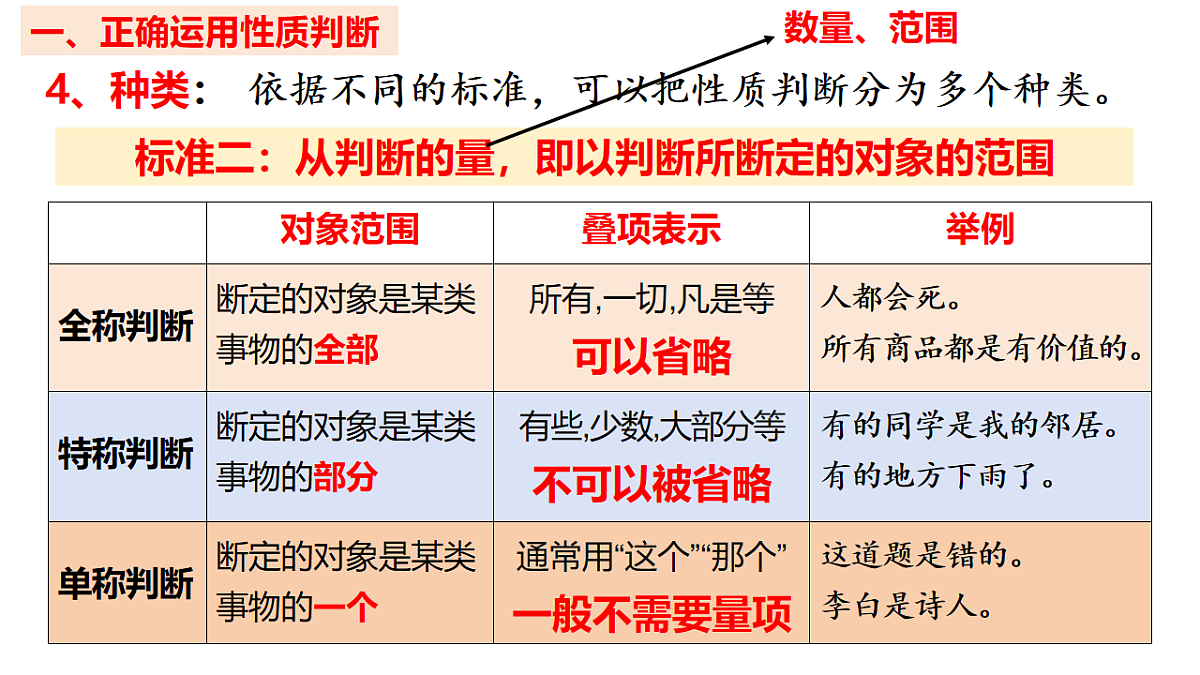 17632714第7页