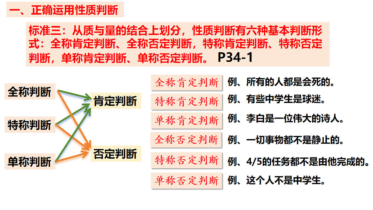 17632714第8页