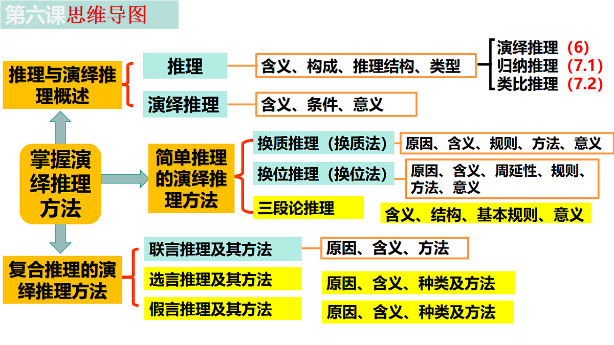 17632730第1页