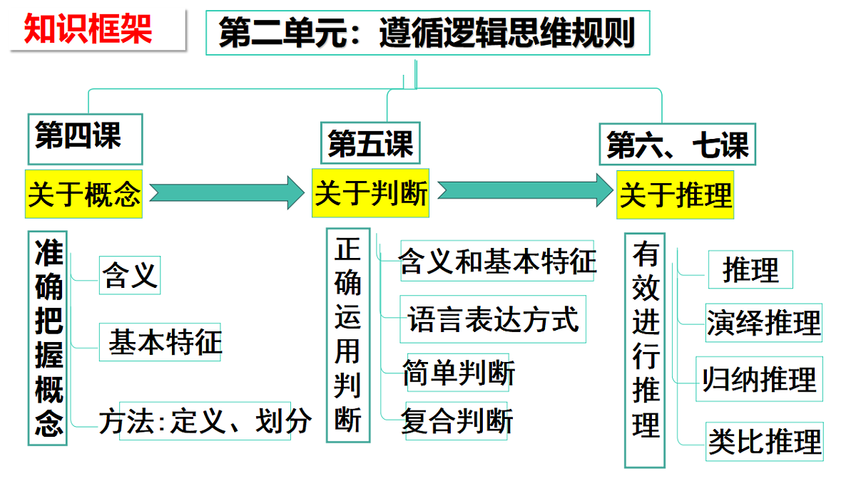 17632730第2页