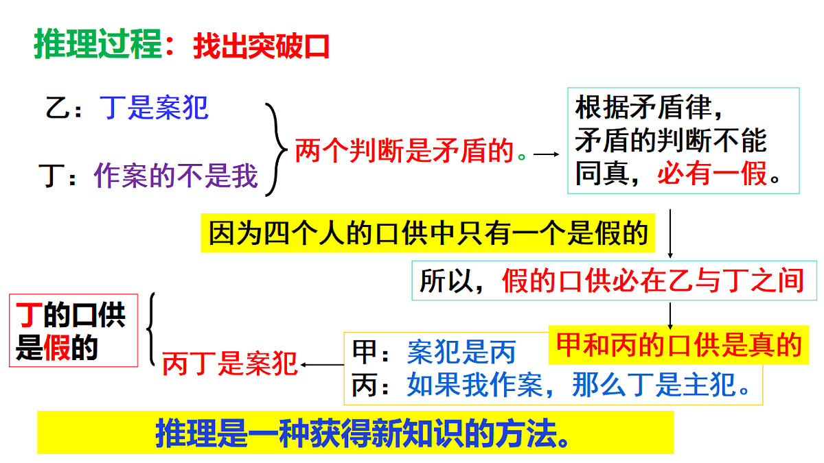 17632730第6页