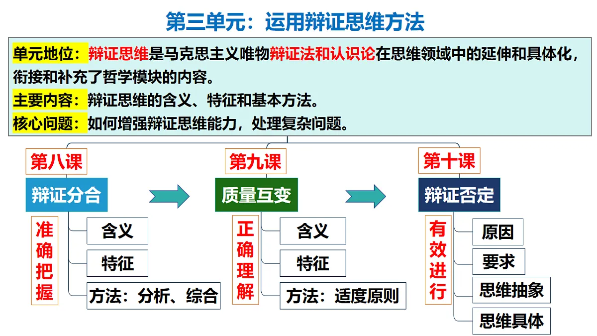 17632742第2页