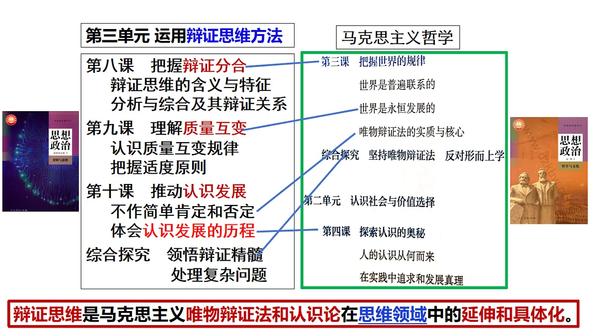 17632742第3页