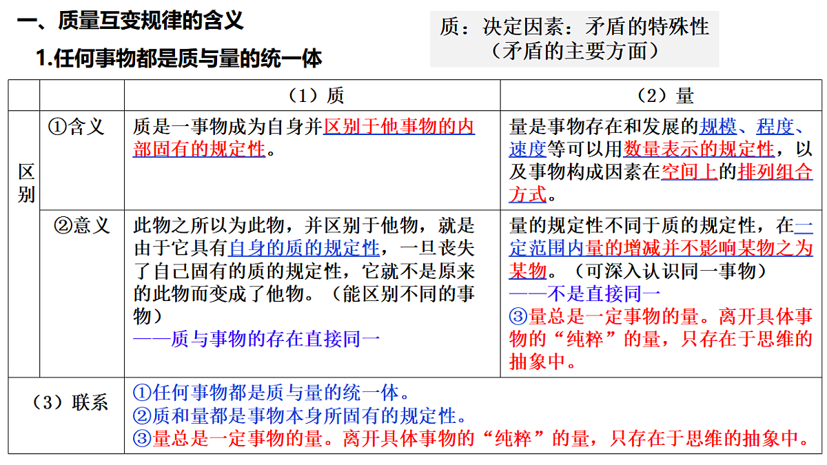 17632751第7页