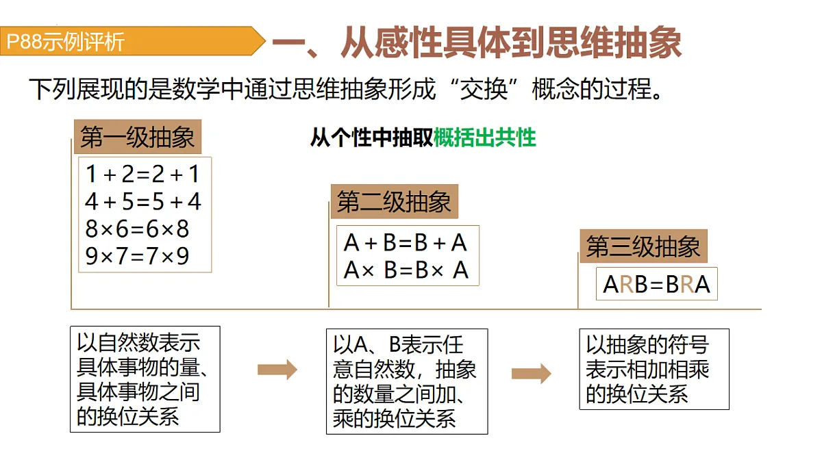 17632755第5页