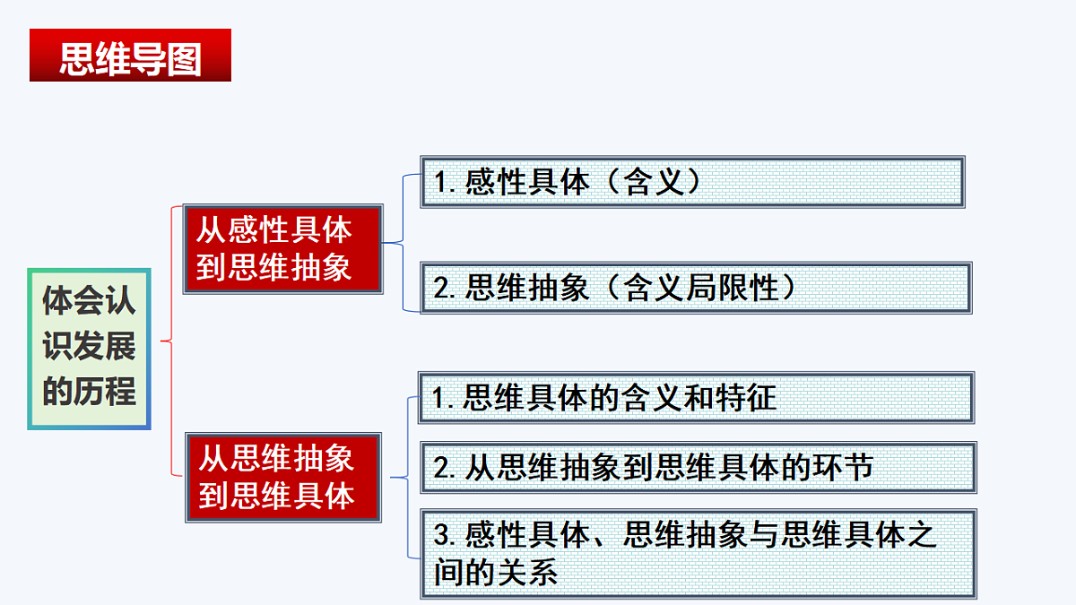 17632758第2页