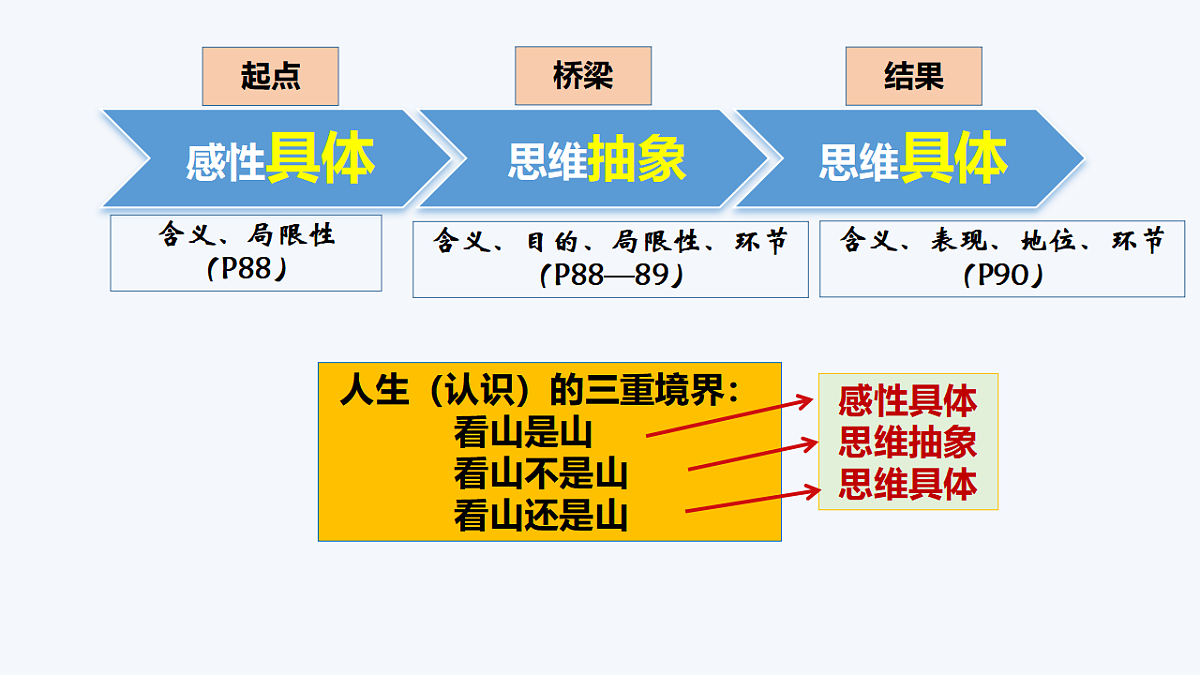 17632758第4页