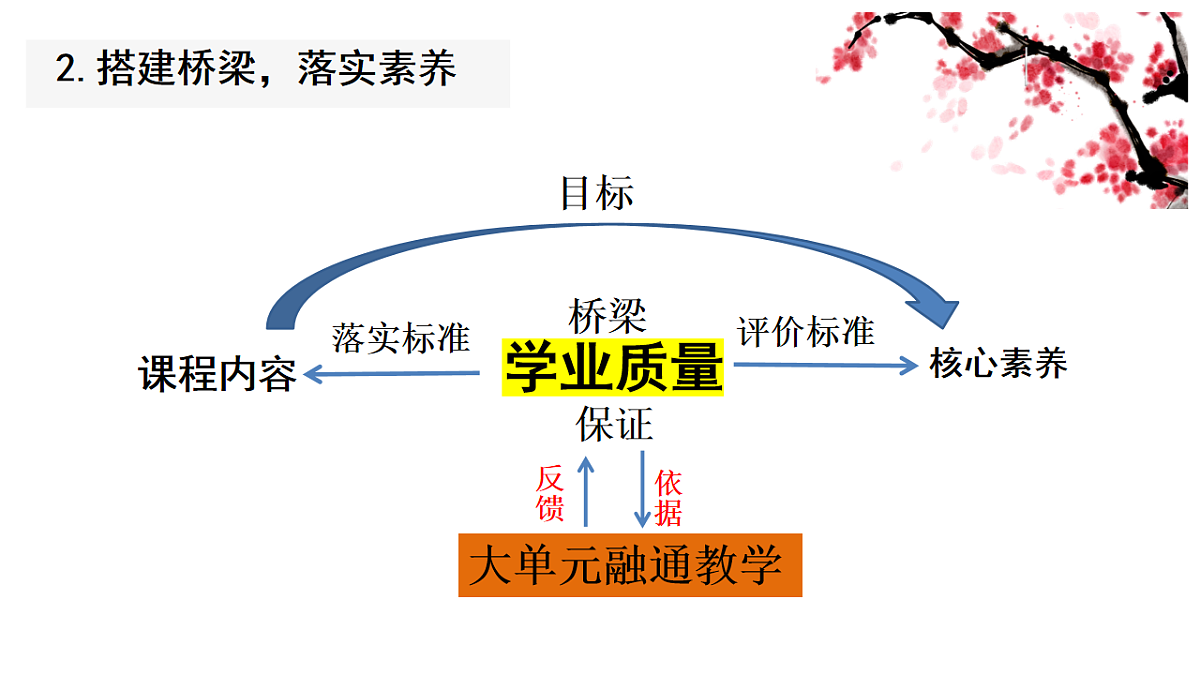 17632791第4页