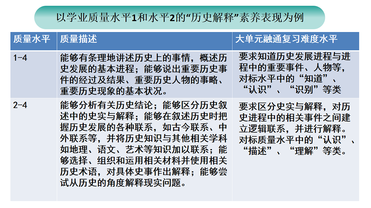 17632791第5页