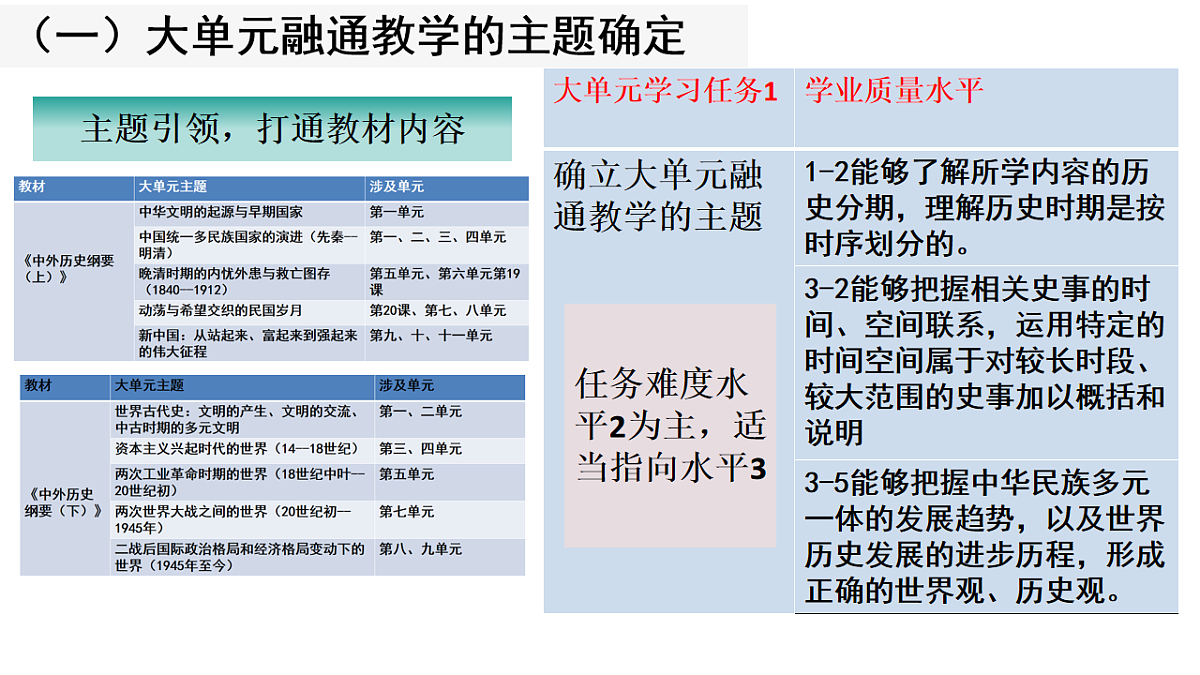 17632791第7页