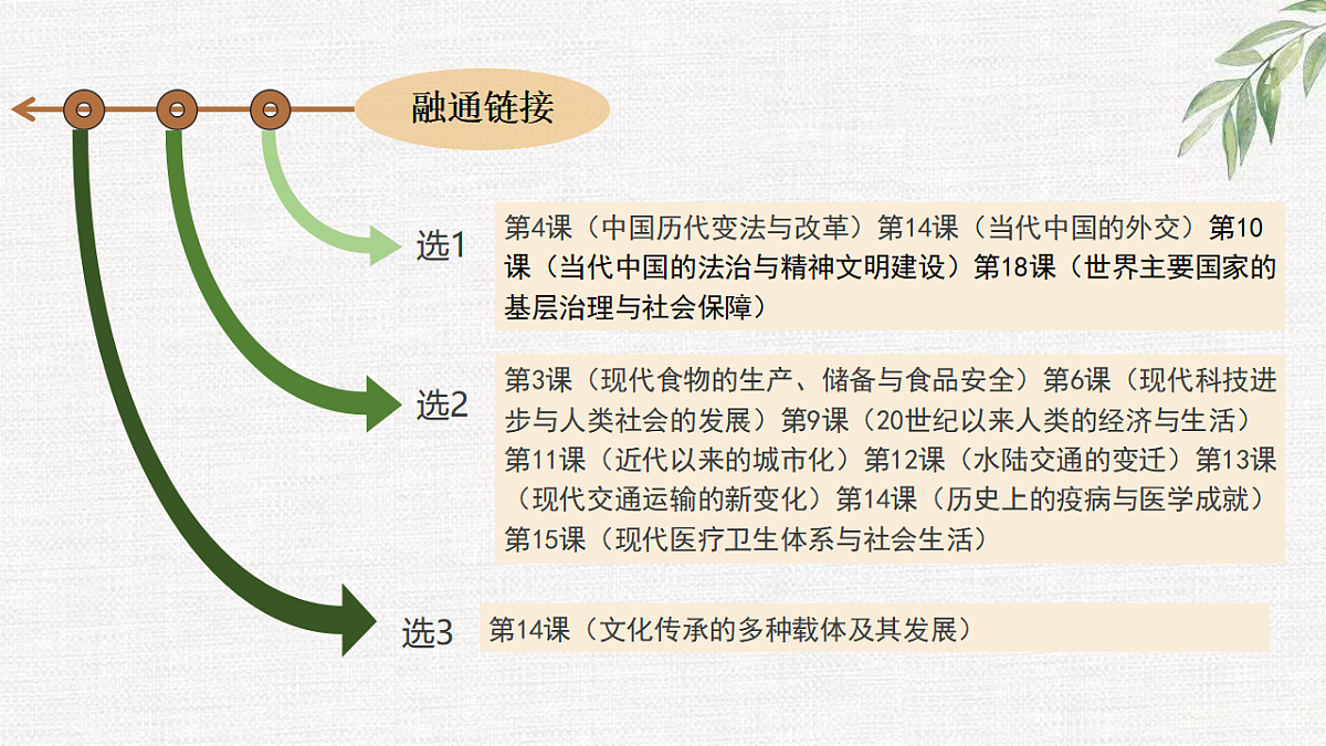 17632799第2页