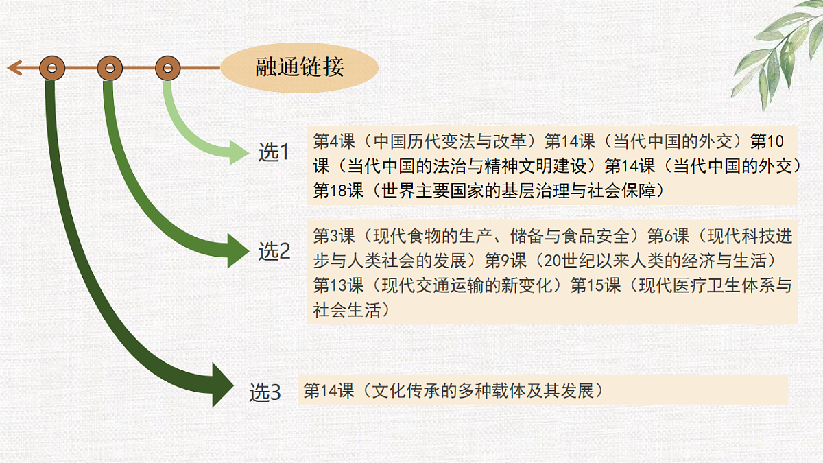 17632801第2页