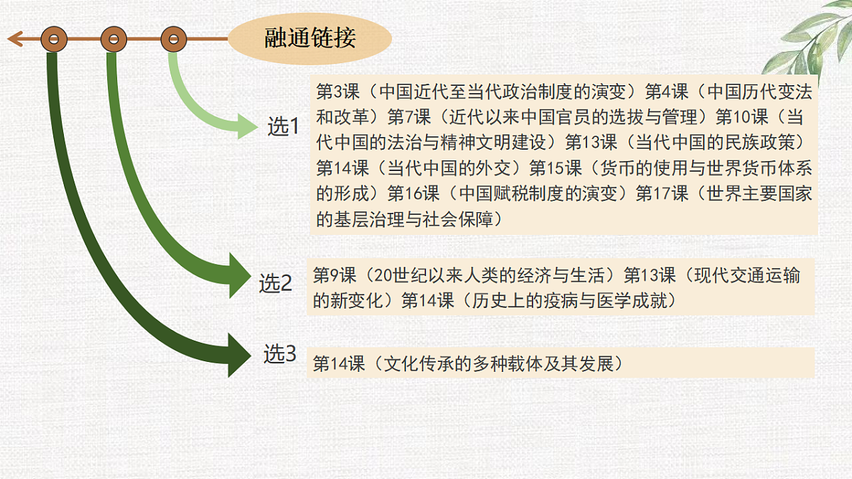 17632804第2页