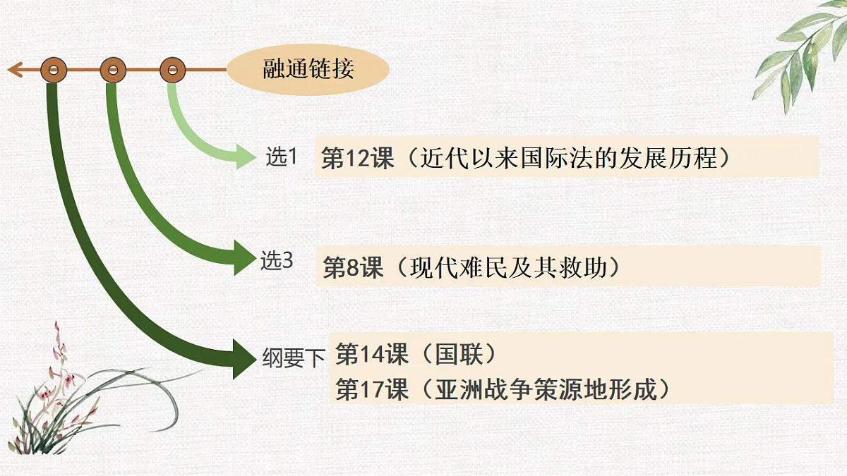 17632807第2页