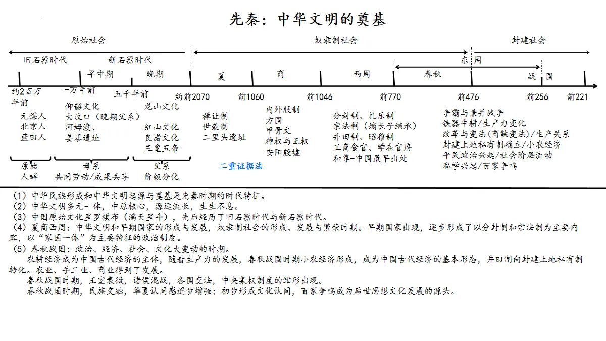 17632813第2页