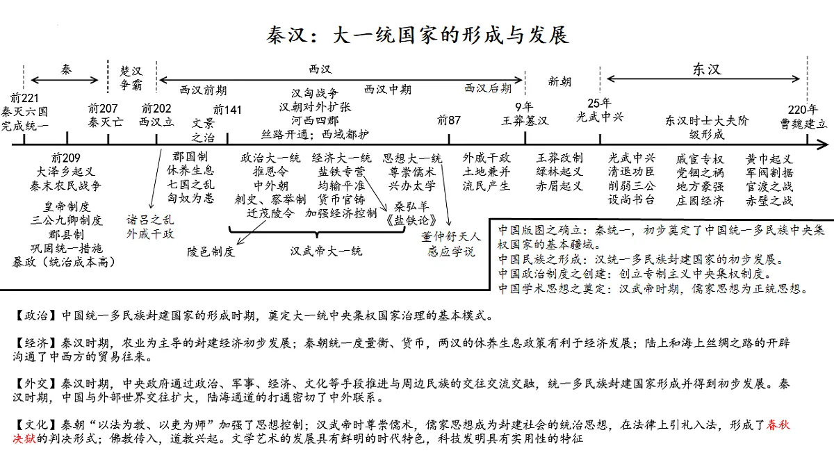 17632813第3页