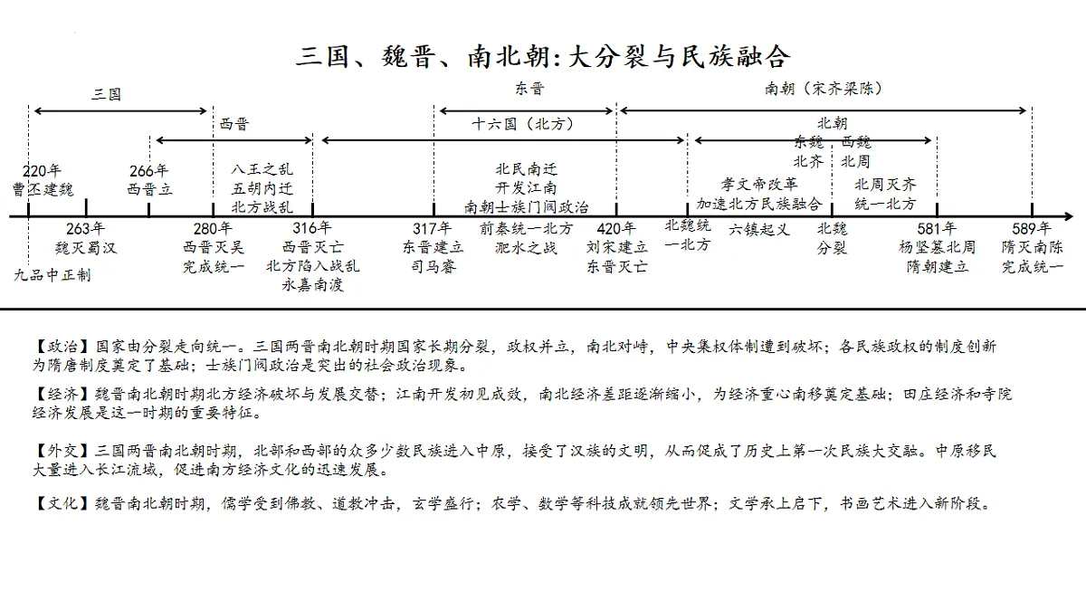17632813第4页