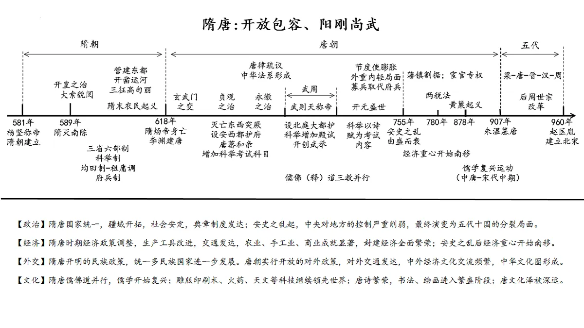 17632813第5页