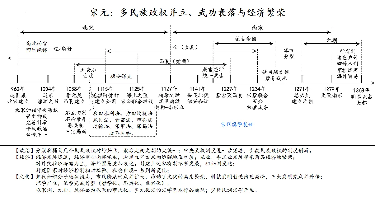 17632813第6页