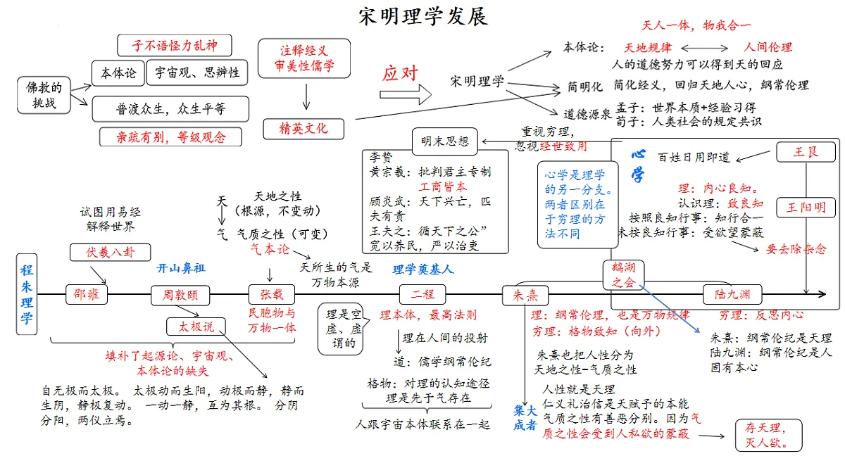 17632813第7页
