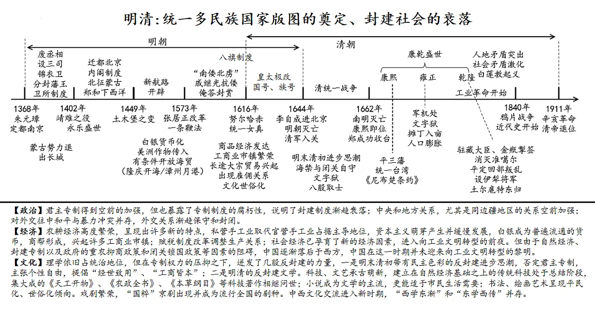 17632813第8页