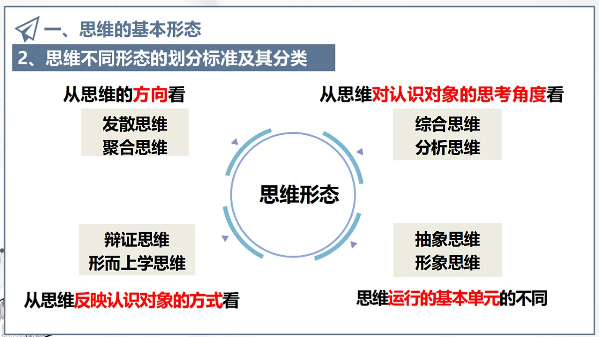 17632892第5页