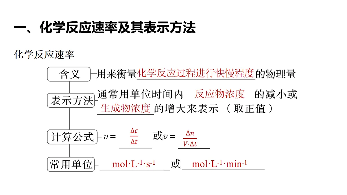 17632918第3页