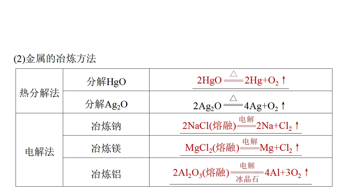 17632919第6页