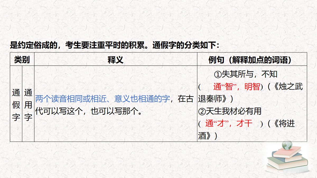 17633713第3页