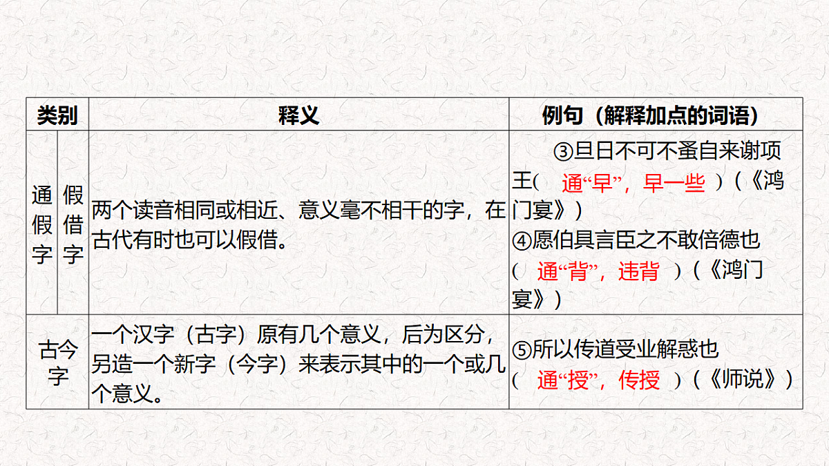 17633713第4页