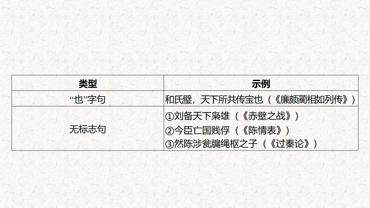 17633801第3页
