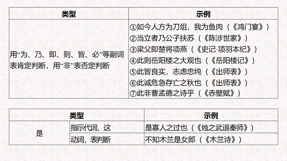 17633801第4页