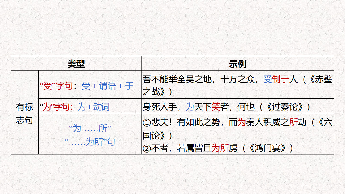 17633801第8页