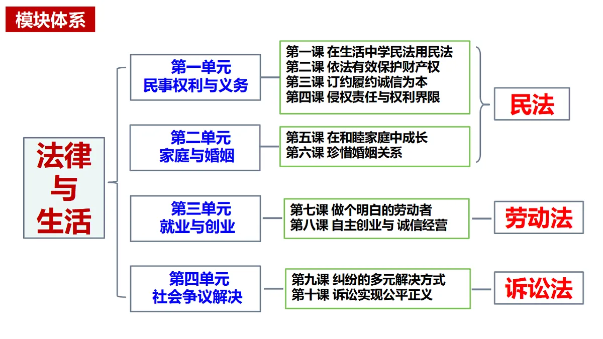 17634583第2页