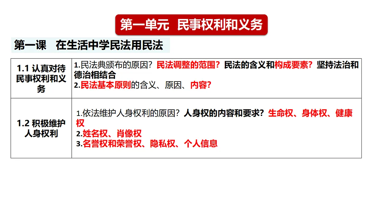17634583第6页