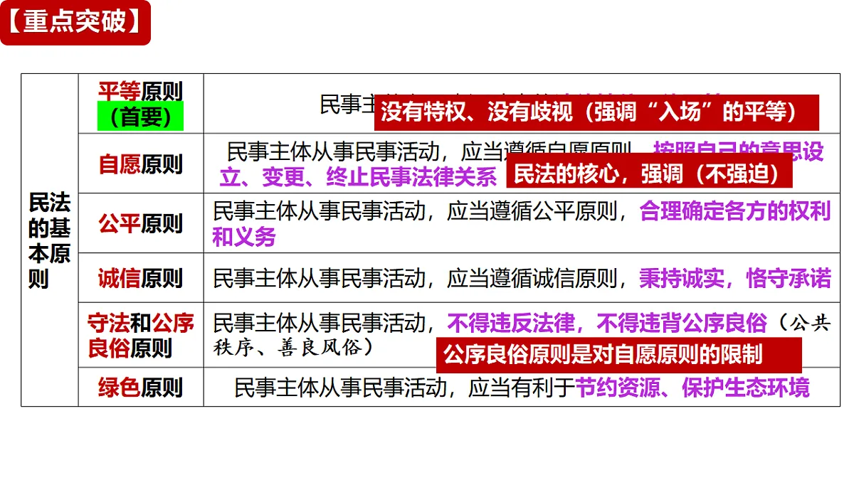 17634583第8页