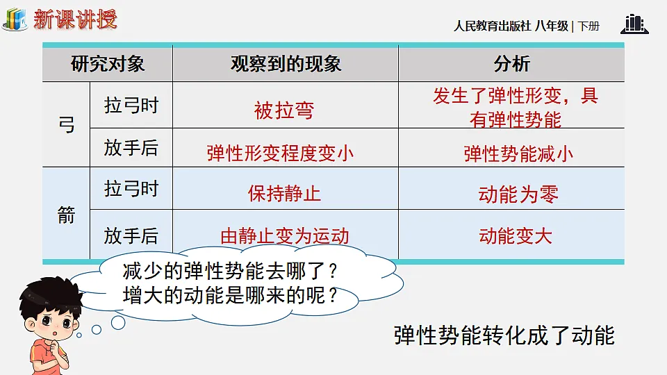 17634607第8页