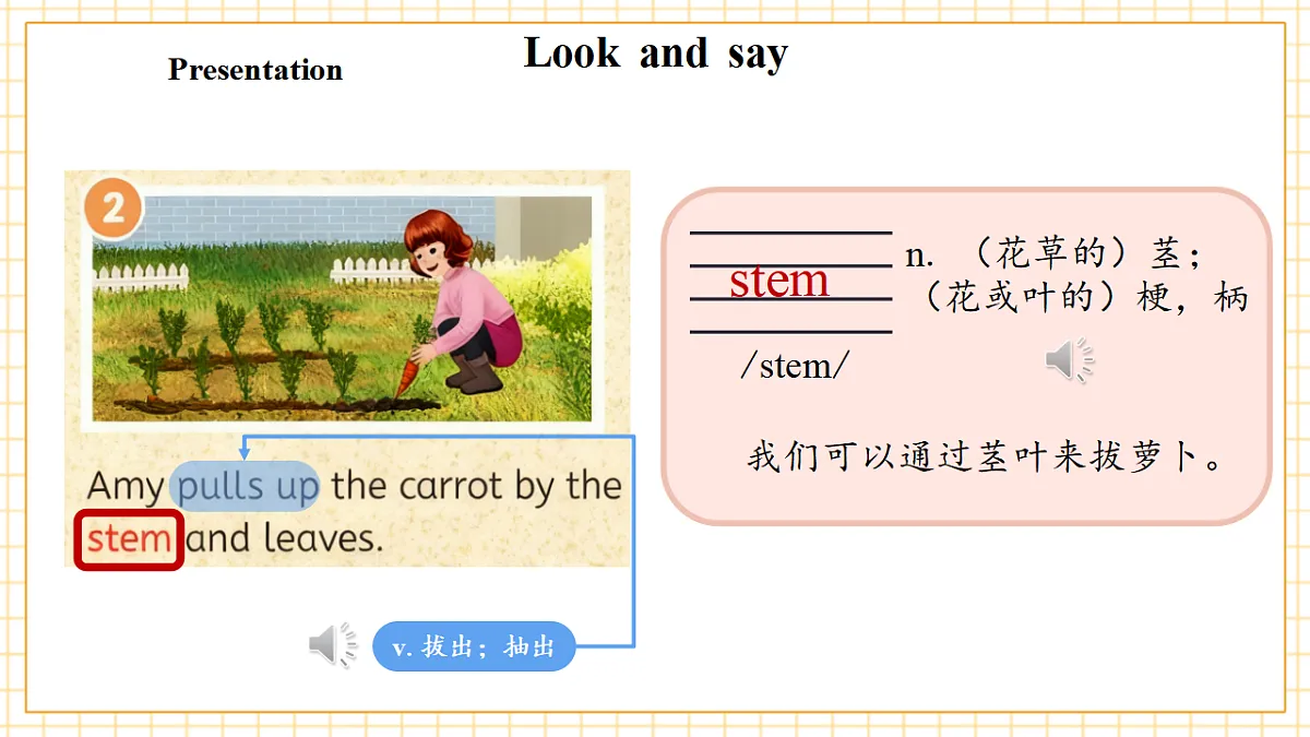 Unit 5 第5课时 Part B Let’s learn&Look, write and say(教学课件)英语人教PEP版五年级上册(新教材)第8页