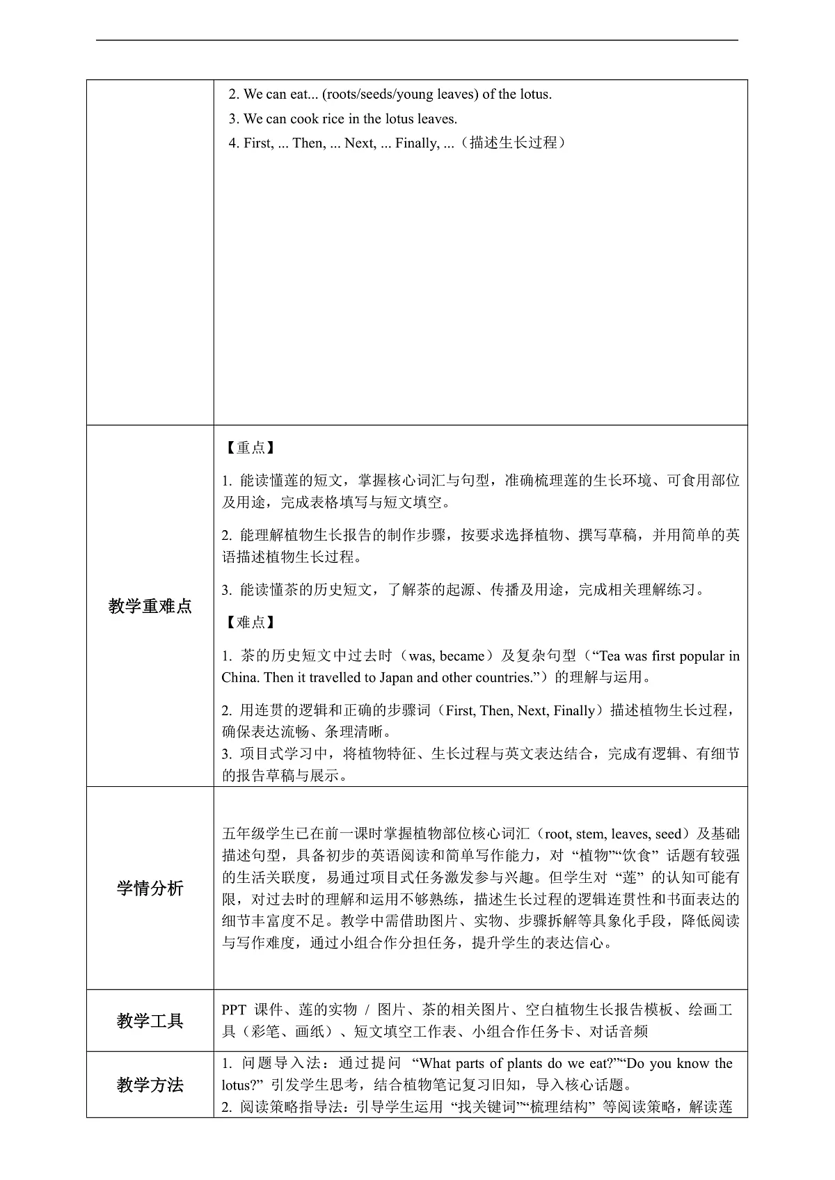 Unit 5 第6课时 Part B Read and write&PartC(教学设计)英语人教PEP版五年级上册(新教材)第2页