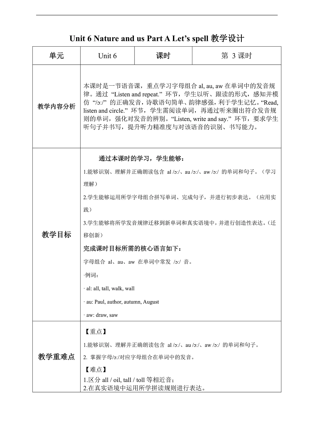 Unit 6 第3课时 Part A Let's spell (教学设计)英语人教PEP版五年级上册(新教材)第1页