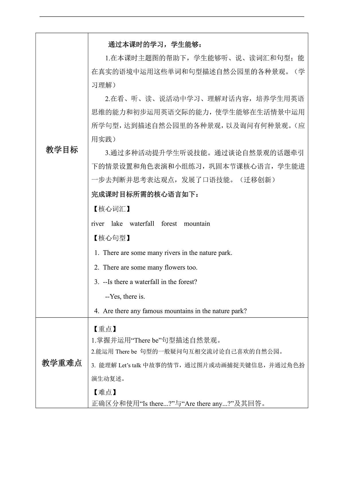 Unit 6 第1课时 Part A Let’s talk&Play a guessing game(教学设计)英语人教PEP版五年级上册(新教材)第2页